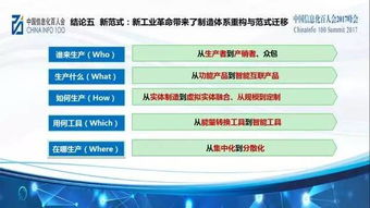 萬物互聯(lián)時代產(chǎn)業(yè)轉(zhuǎn)型的新圖景 2016中國信息經(jīng)濟(jì)發(fā)展的八個重要論斷